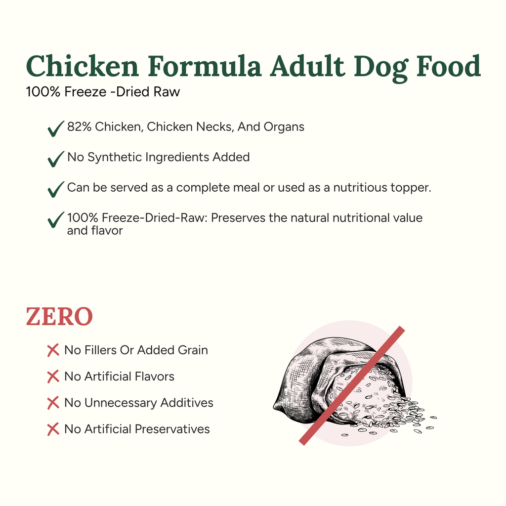 360 Pet Nutrition Chicken Freeze-Dried Raw Complete Meal for Adult Dogs