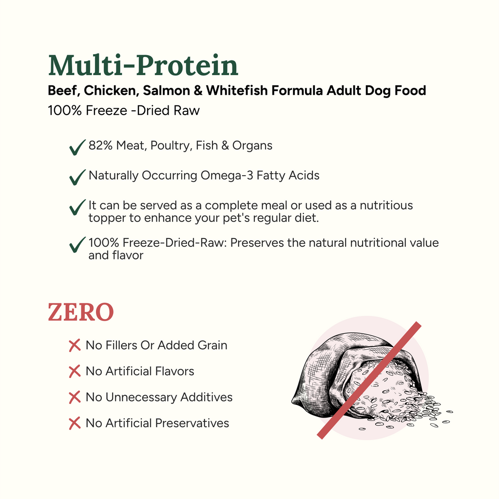 360 Pet Nutrition Multi-Meat Freeze-Dried Raw Complete Meal for Adult Dogs