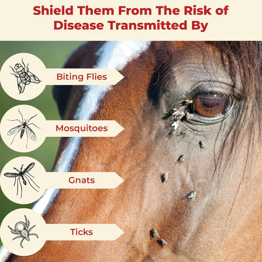 Absorbine Ultrashield Sport Sweat Resistant Insecticide & Repellent for Horses
