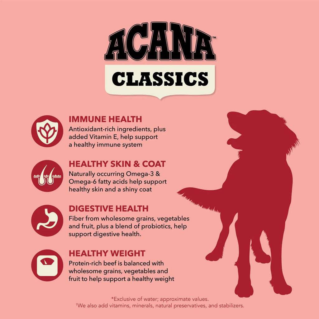 ACANA Classics Beef & Barley Dry Dog Food