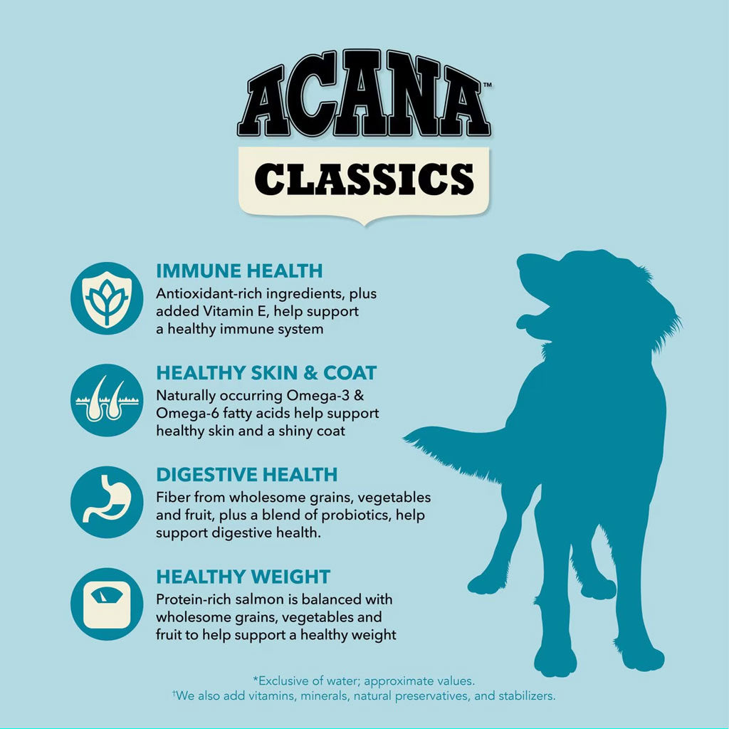 ACANA Classics Salmon & Barley Dry Dog Food