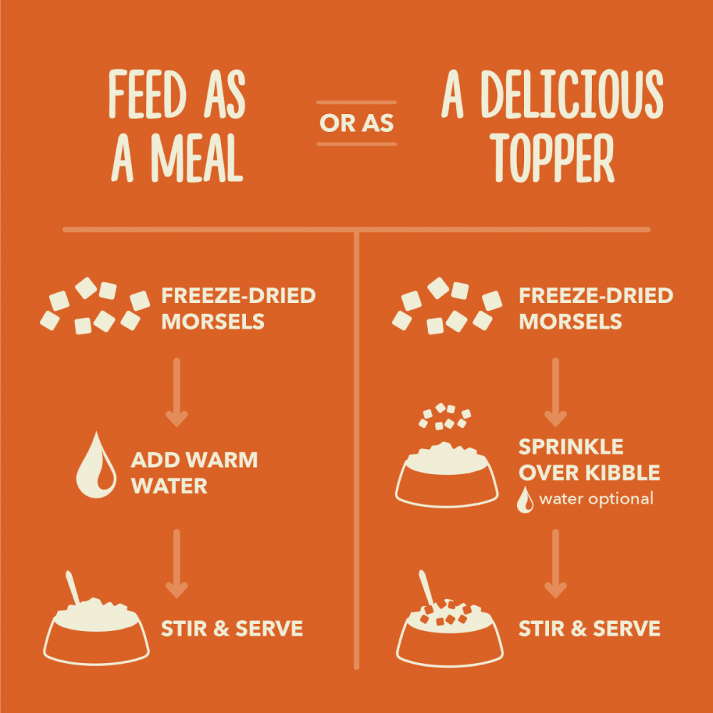 ACANA Freeze Dried Morsels High Protein Beef Recipe Meal or Food Topper for Dogs