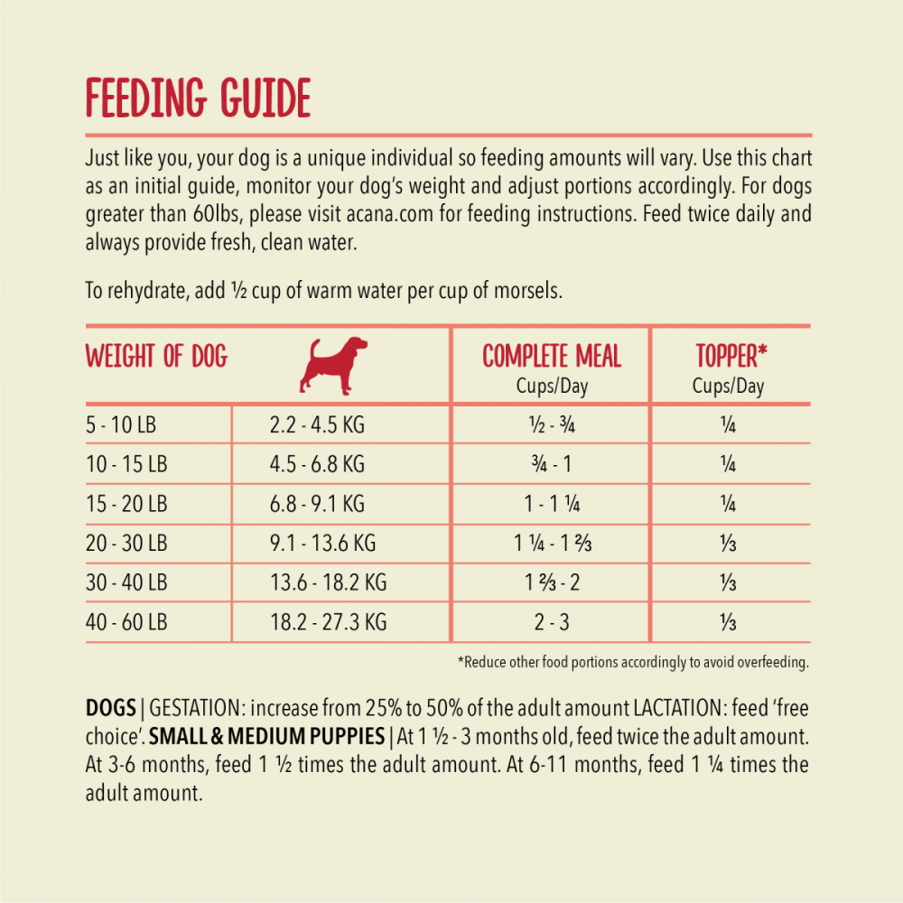 ACANA Freeze Dried Morsels High Protein Beef Recipe Meal or Food Topper for Dogs