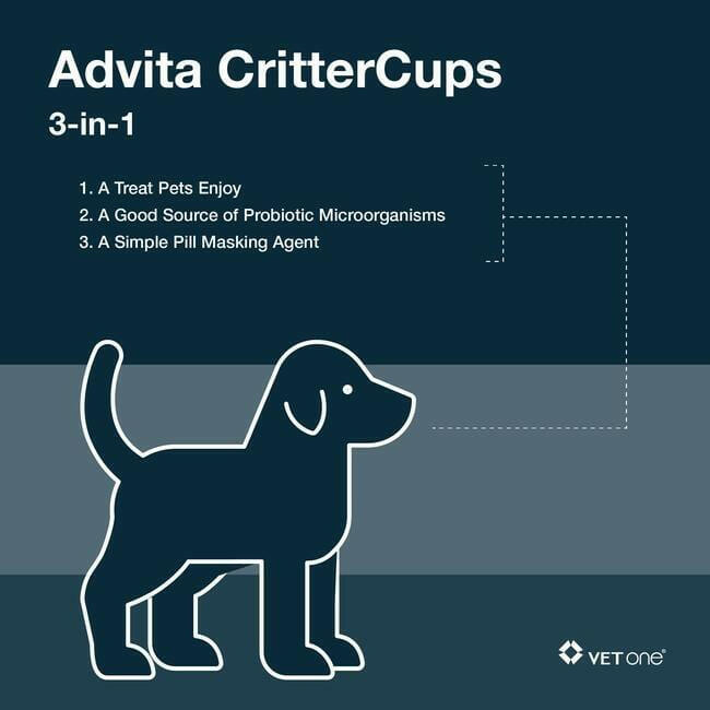 Advita CritterCups 3-in-1 Probiotic, Treat, & Pill Masker for Dogs