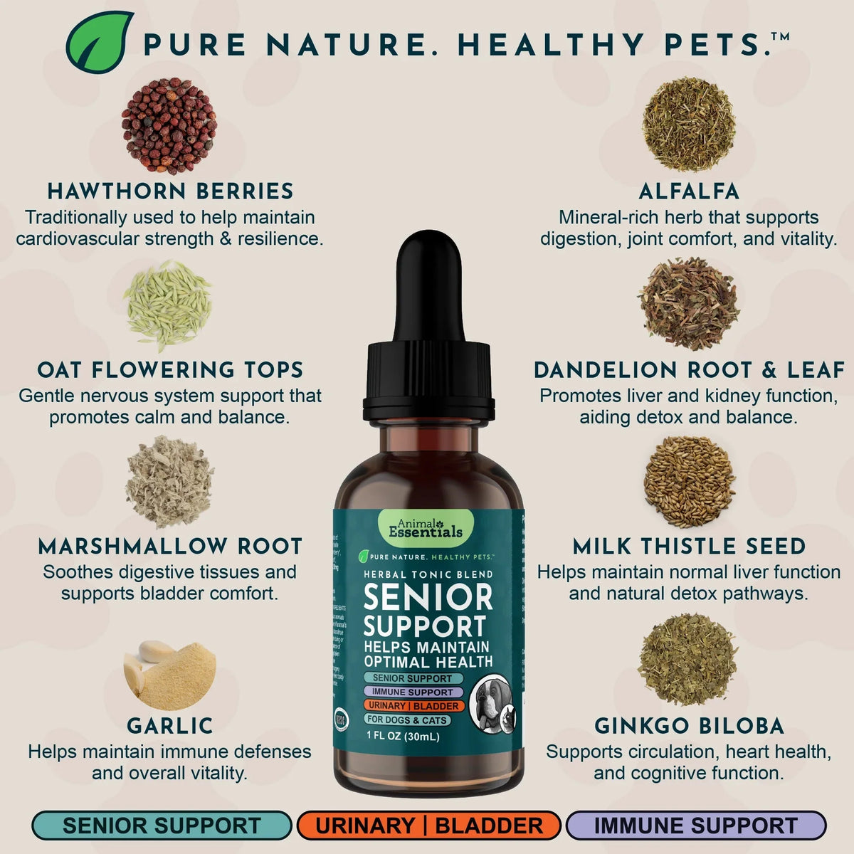 Animal Essentials Senior Support Herbal Tonic to Maintain Optimal Health for Dogs & Cats