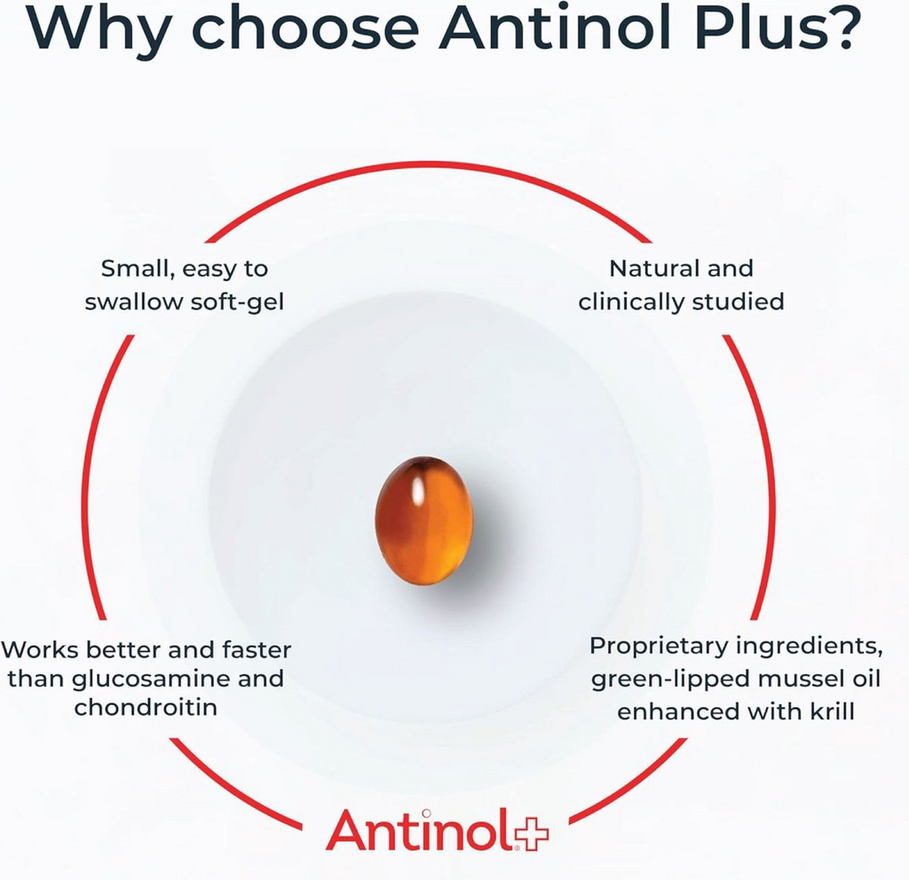 Antinol Plus for Dogs - Hip & Joint Mobility Supplement Capsules