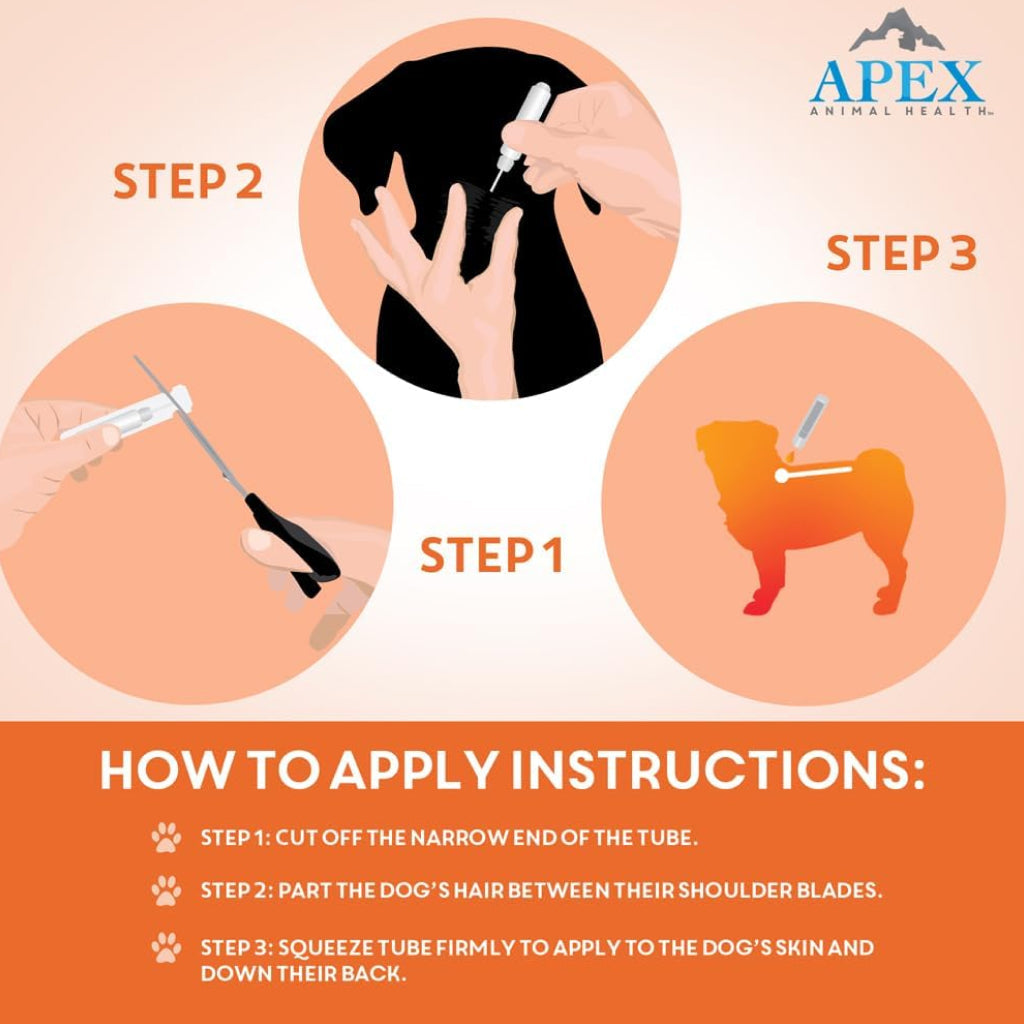 Apex Plus Topical Flea & Tick Prevention for Dogs, 5-22 lbs, 3 Doses