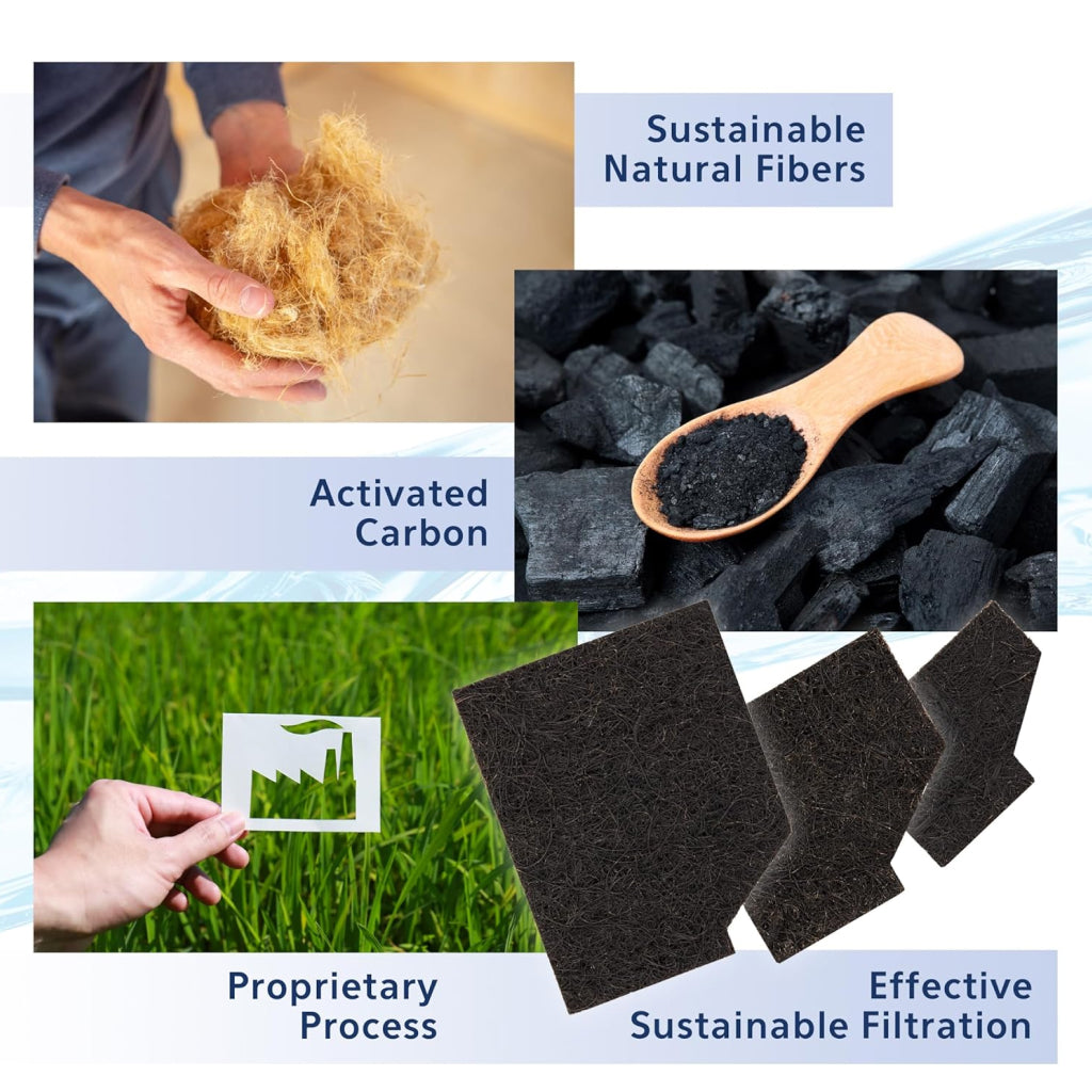 Aqueon SmartClean Power Filter with EcoRenew Filter Cartridge