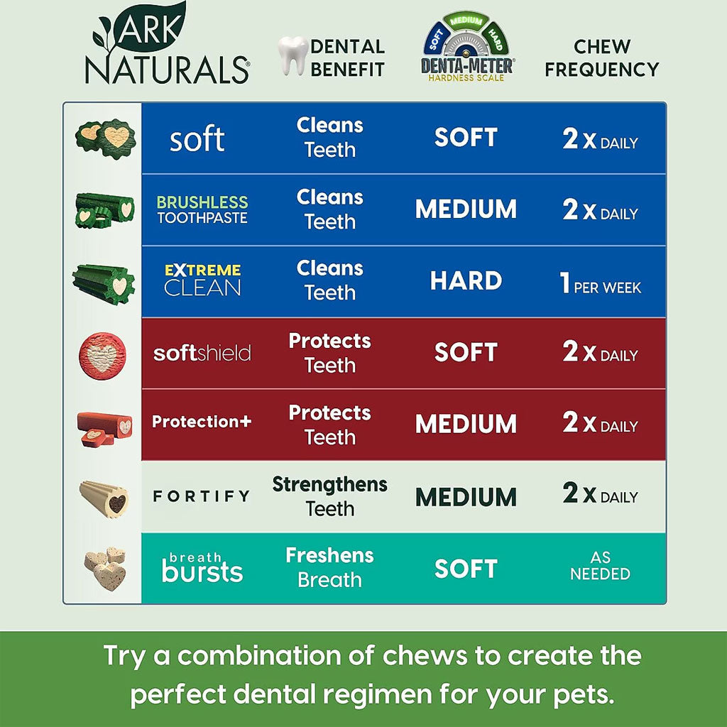 Ark Naturals Brushless Toothpaste Dental Chews 4-in-1 for Large Dogs, 40-count