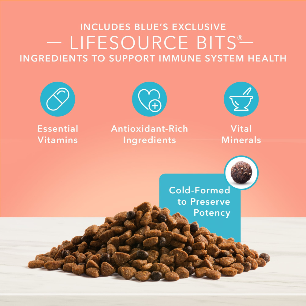 Blue Buffalo True Solutions Fit & Healthy Weight Control Formula Chicken Recipe Adult Dry Dog Food