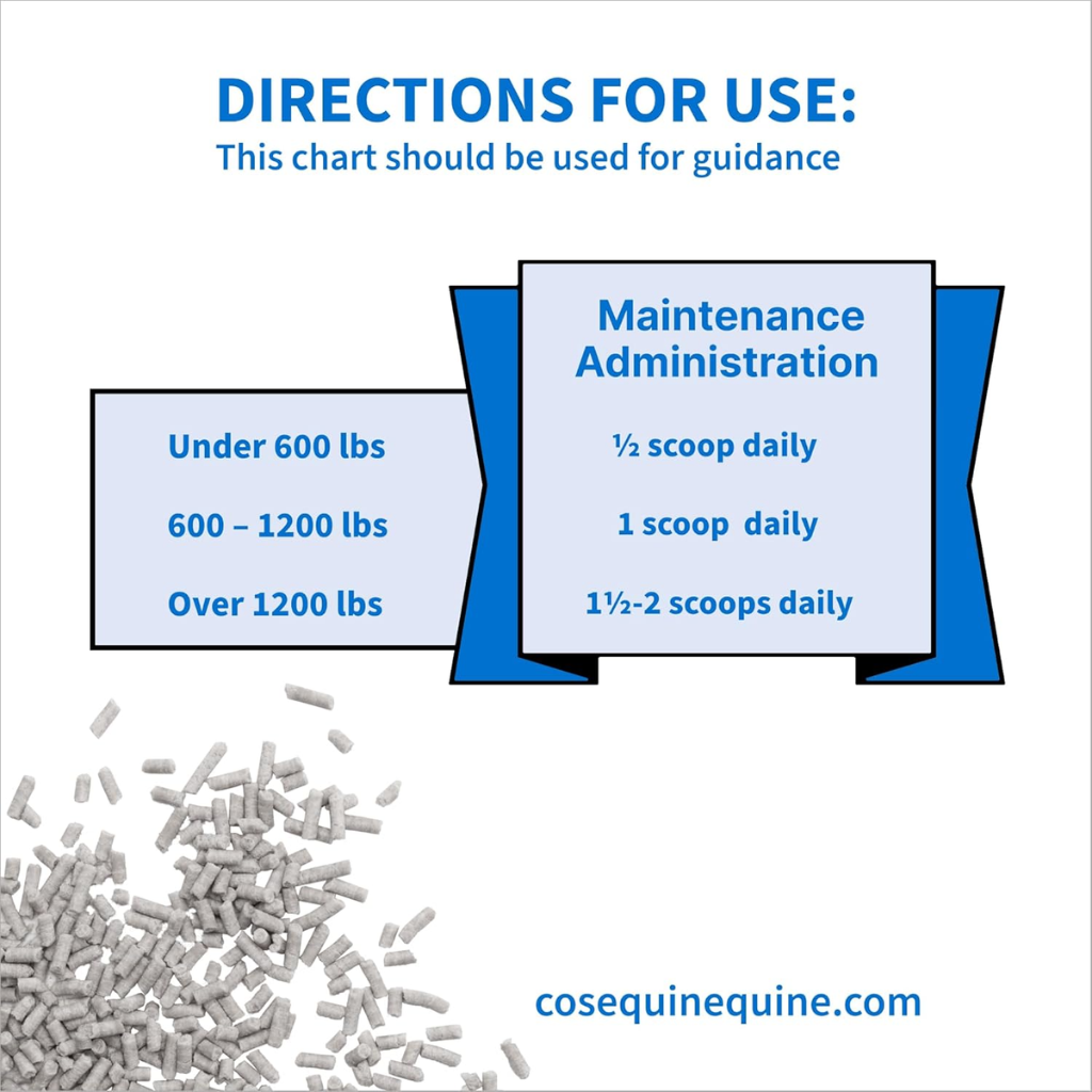 Calxequin Daily Hoof Support Pellets For Horses (1260 grams)