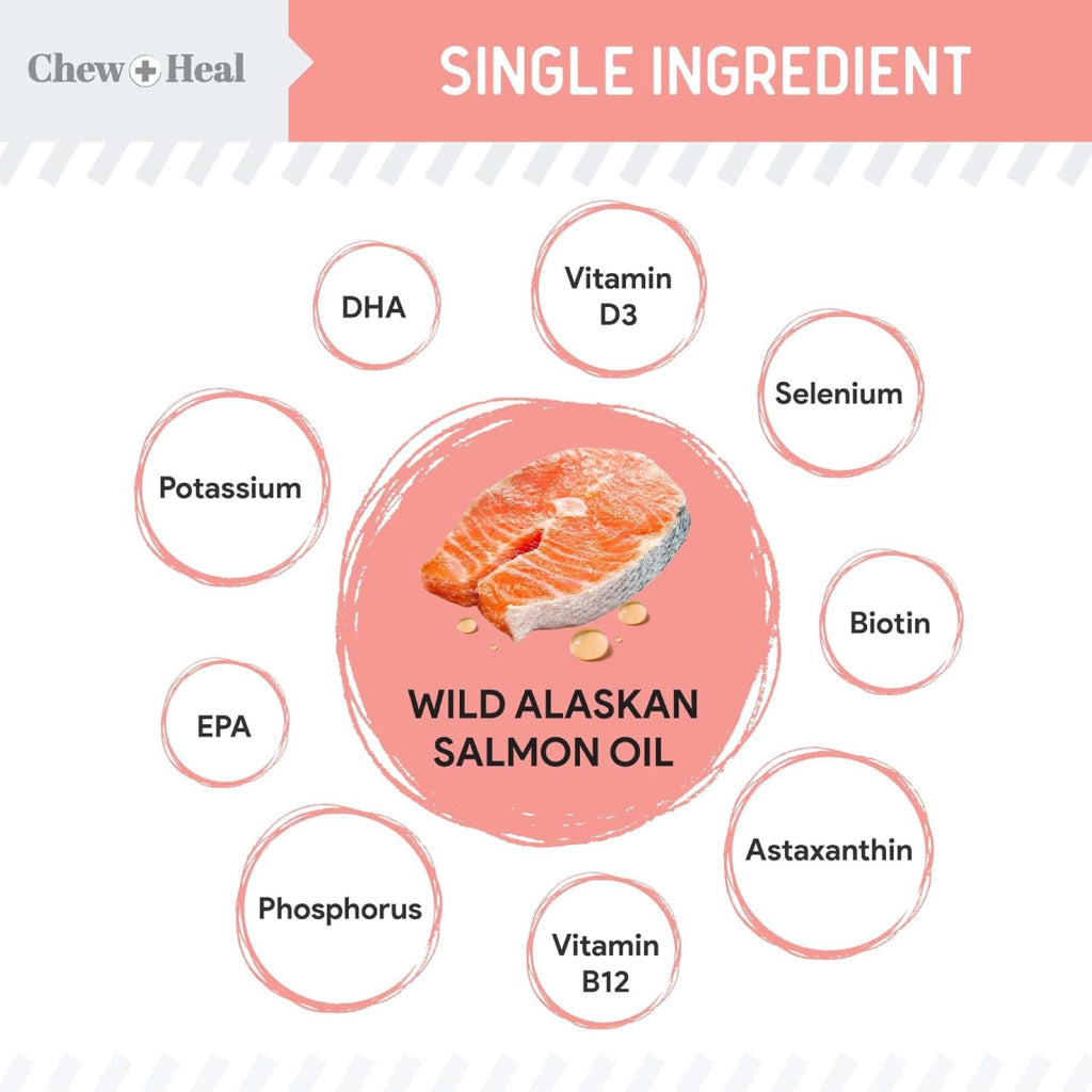 Chew + Heal Wild Alaskan Salmon Oil Formula for Healthy Skin and Coat For Dogs