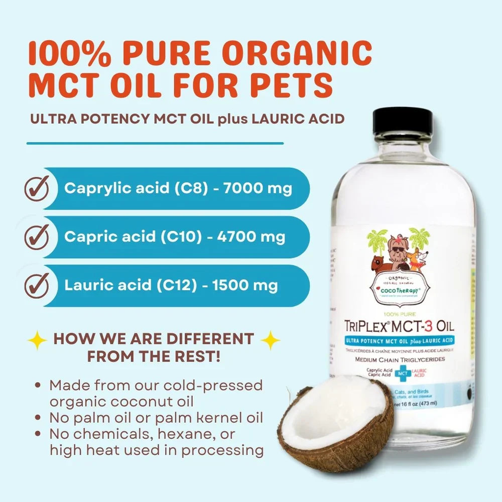 Cocotherapy TriPlex MCT-3 Oil for Dogs, Cats & Birds