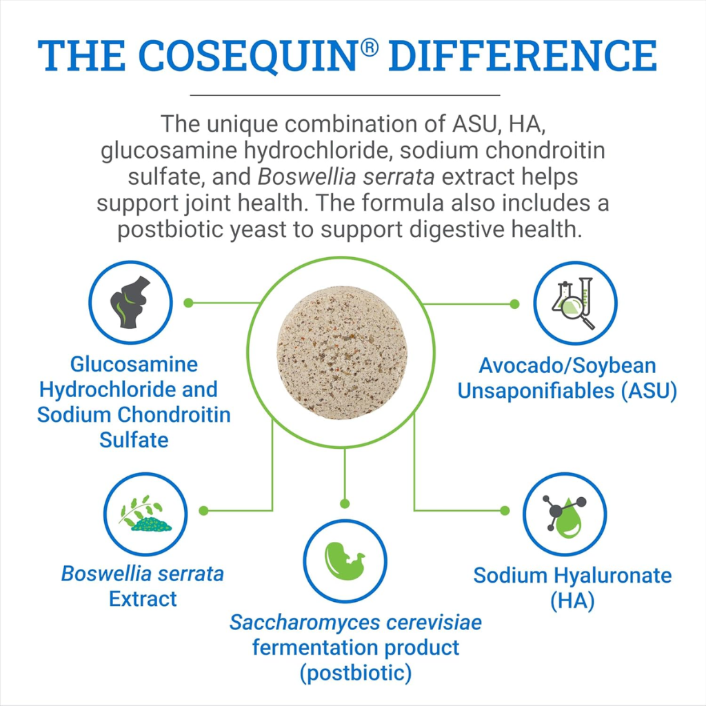 Cosequin ASU Functional Tablets (240 grams)