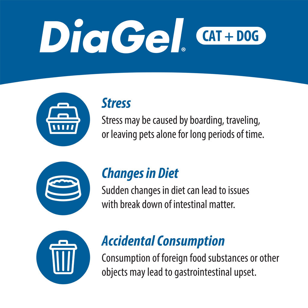 DiaGel Anti-Diarrheal Gel for Cats (1 ml)