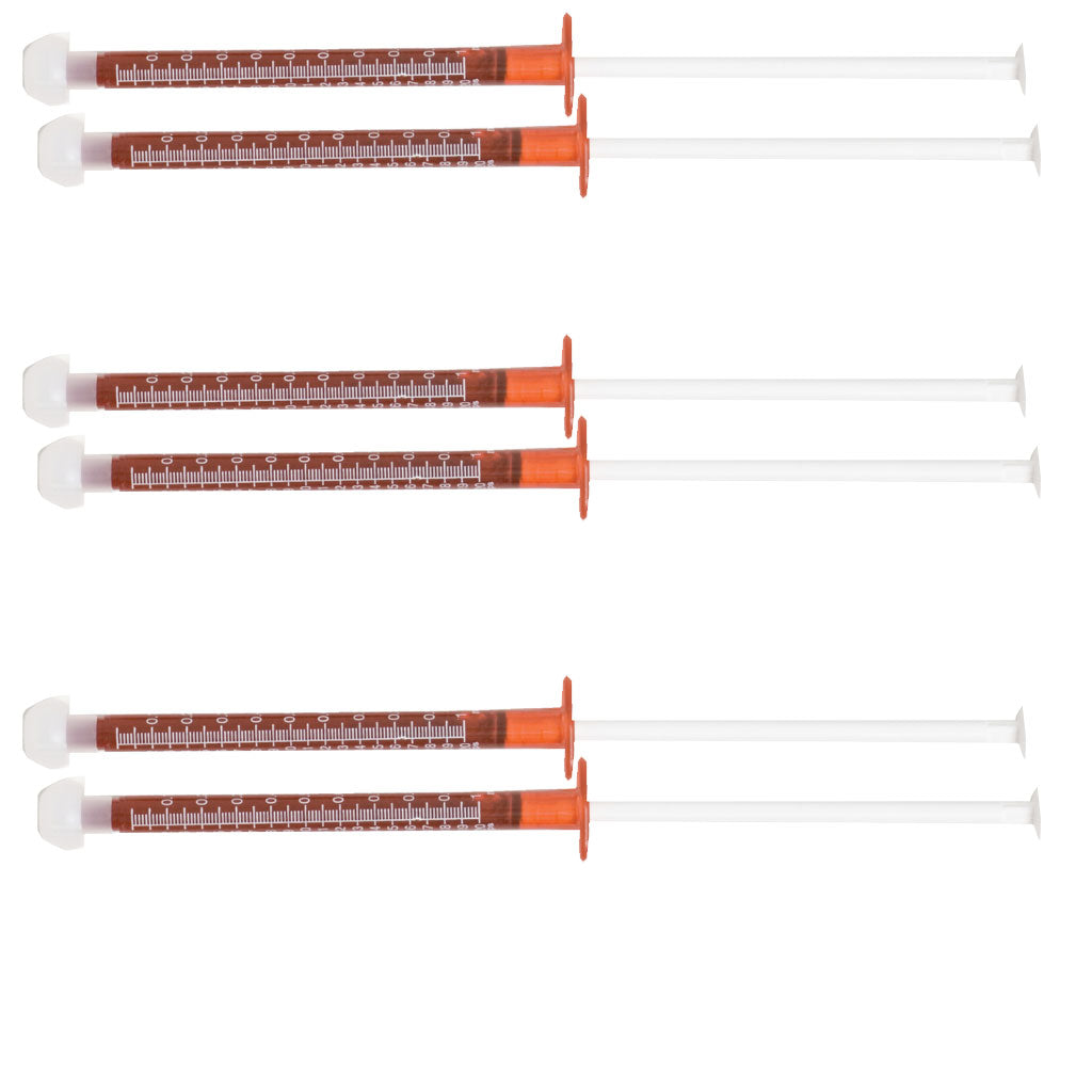 DiaGel Anti-Diarrheal Gel for Small Dogs (1 ml)