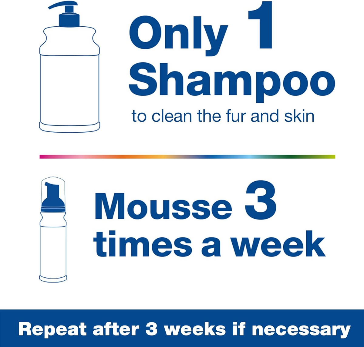 Douxo S3 SEB Odor-Control & Seboregulating Shampoo