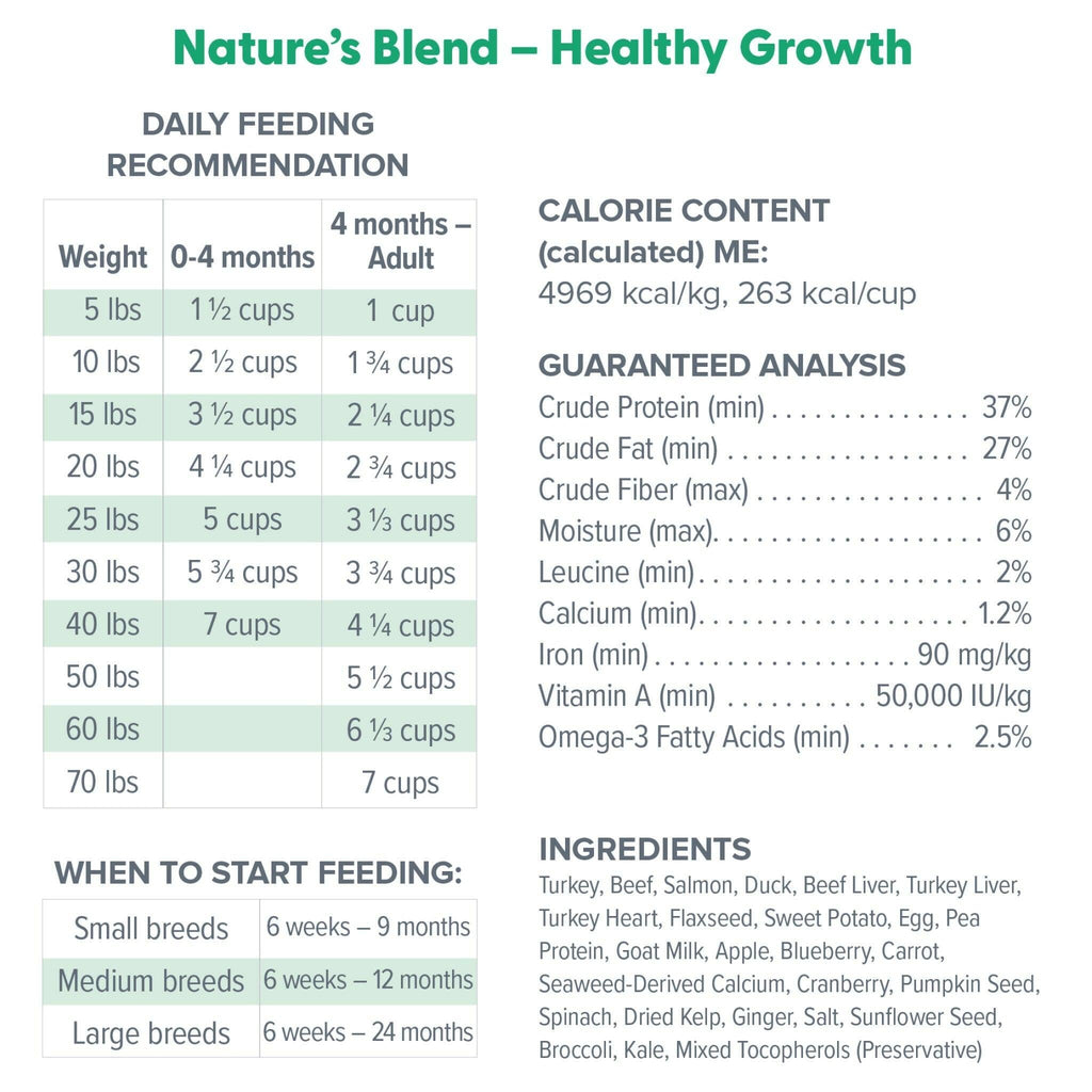 Dr. Marty Nature's Blend Healthy Growth Freeze Dried Raw Food for Puppies
