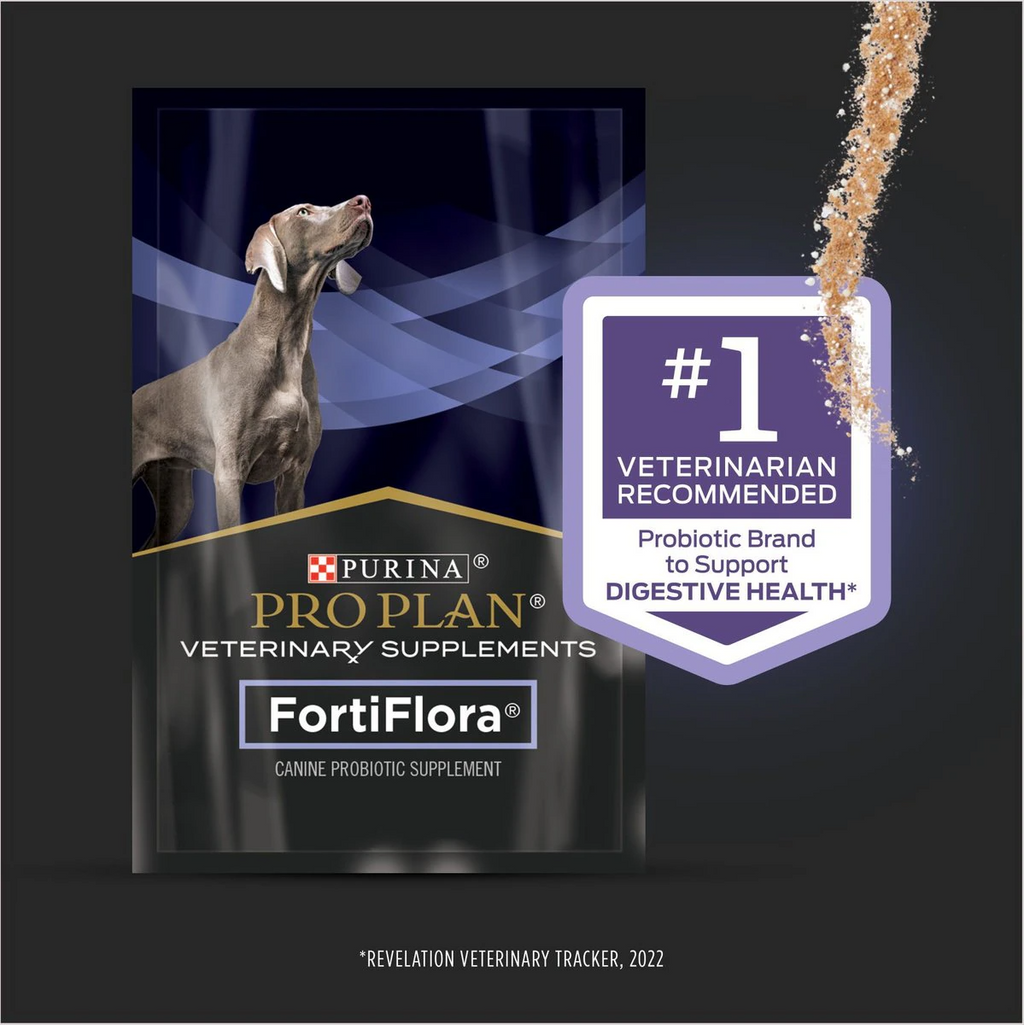FortiFlora Canine Probiotic