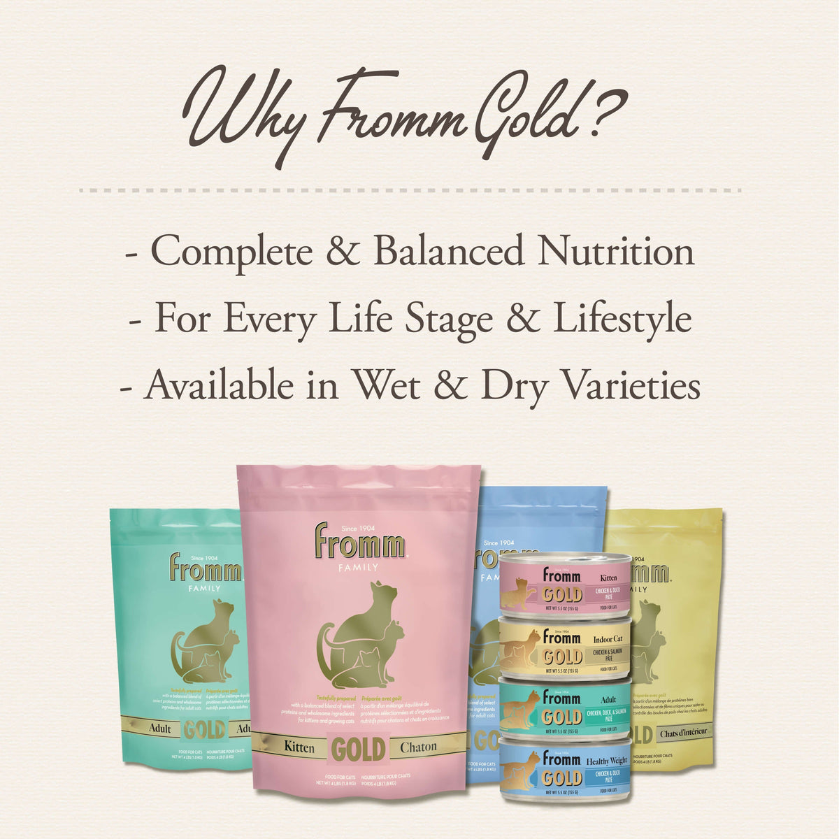 Fromm Gold Chicken & Duck Pate Wet Cat Food, 5.5-oz, case of 12