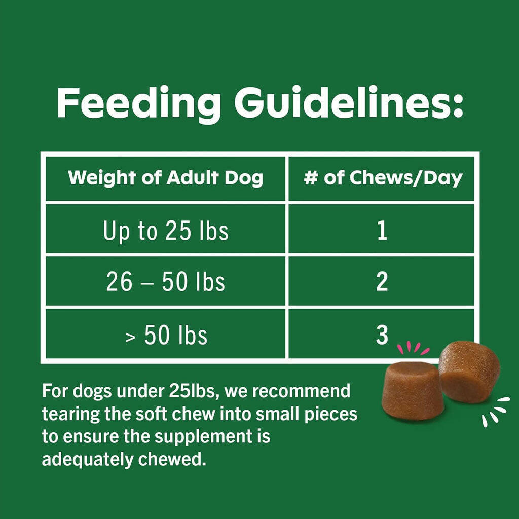 Greenies Skin & Coat Chicken Flavor Supplements for Dogs (40 ct)