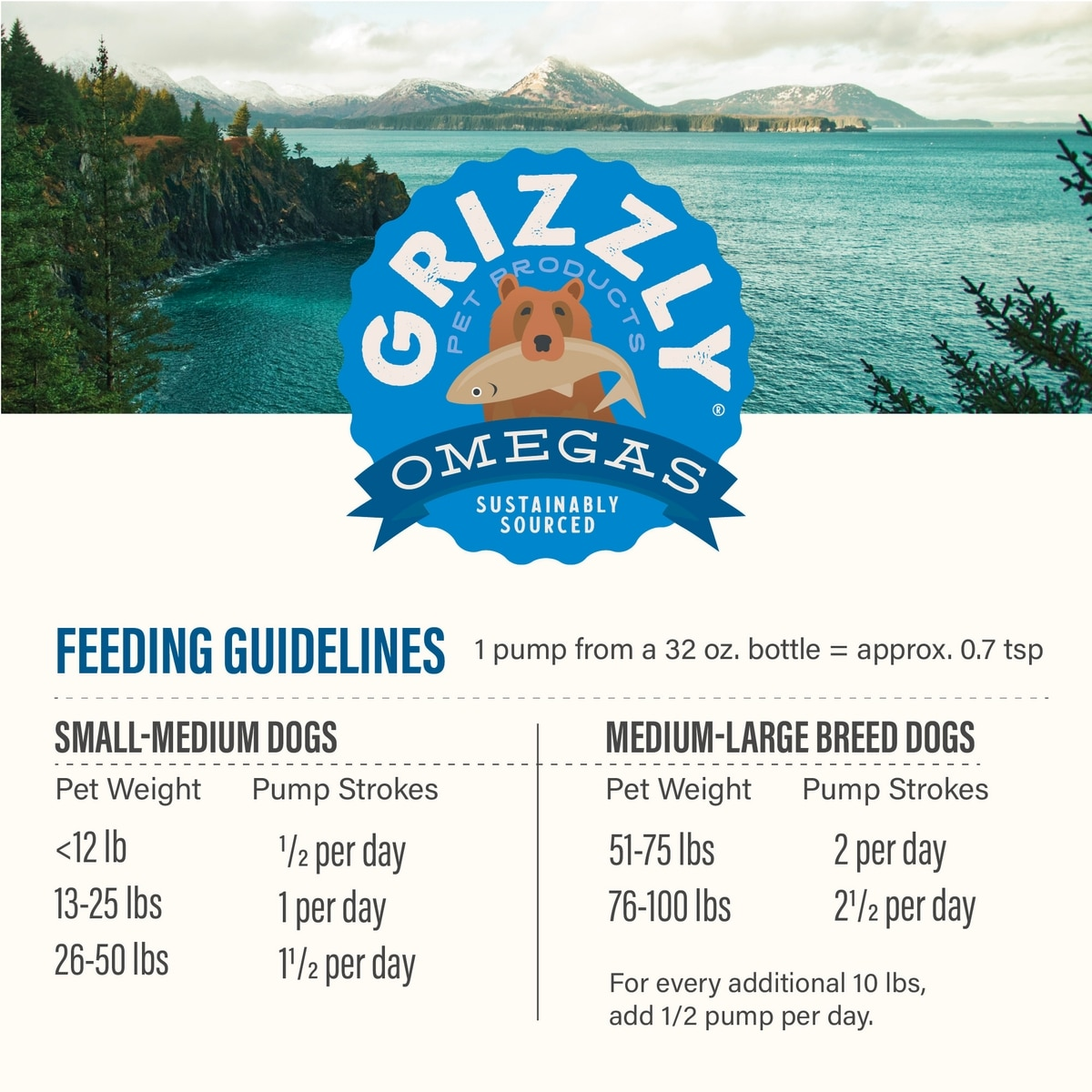 Grizzly Wild Alaskan Pollock Oil Supplement for Dogs & Cats