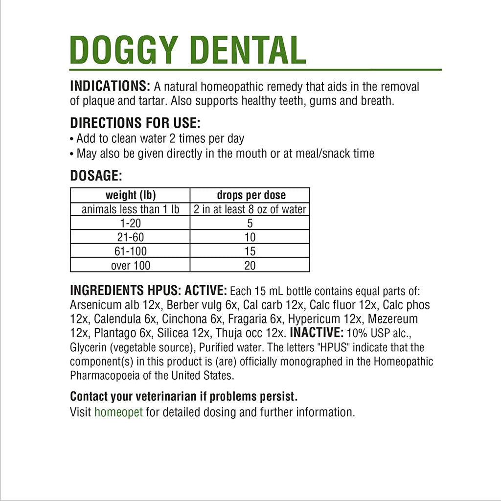 HomeoPet Doggy Dental, 15-ml