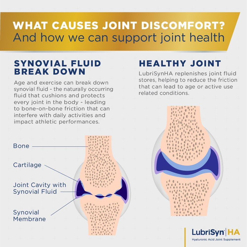 LubriSyn HA Human Joint Formula (11.5 oz)