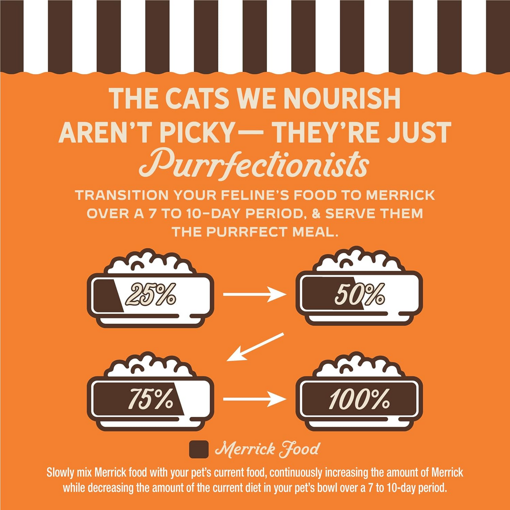 Merrick Purrfect Bistro Grain Free Premium Soft Canned Pate Adult Wet Cat Food, High Protein Chicken Recipe