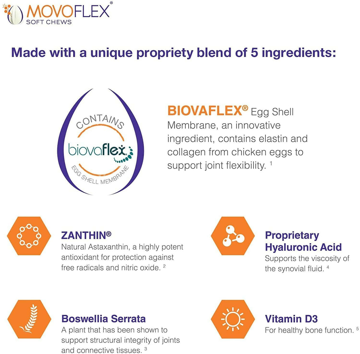 MovoFlex Joint Support for Small Dogs (60 soft chews)