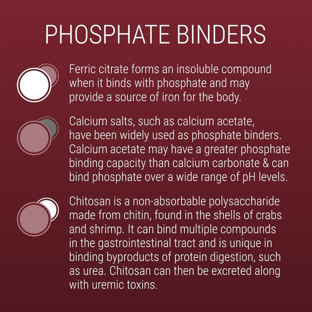 Naraquin Dietary Phosphate Binder+Renal Support (60 capsules)