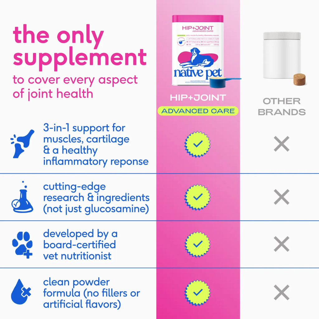 Native Pet Hip & Joint Advanced Care for Dogs