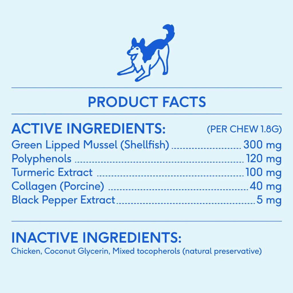 Native Pet Hip & Joint Inflammatory Care for Dogs