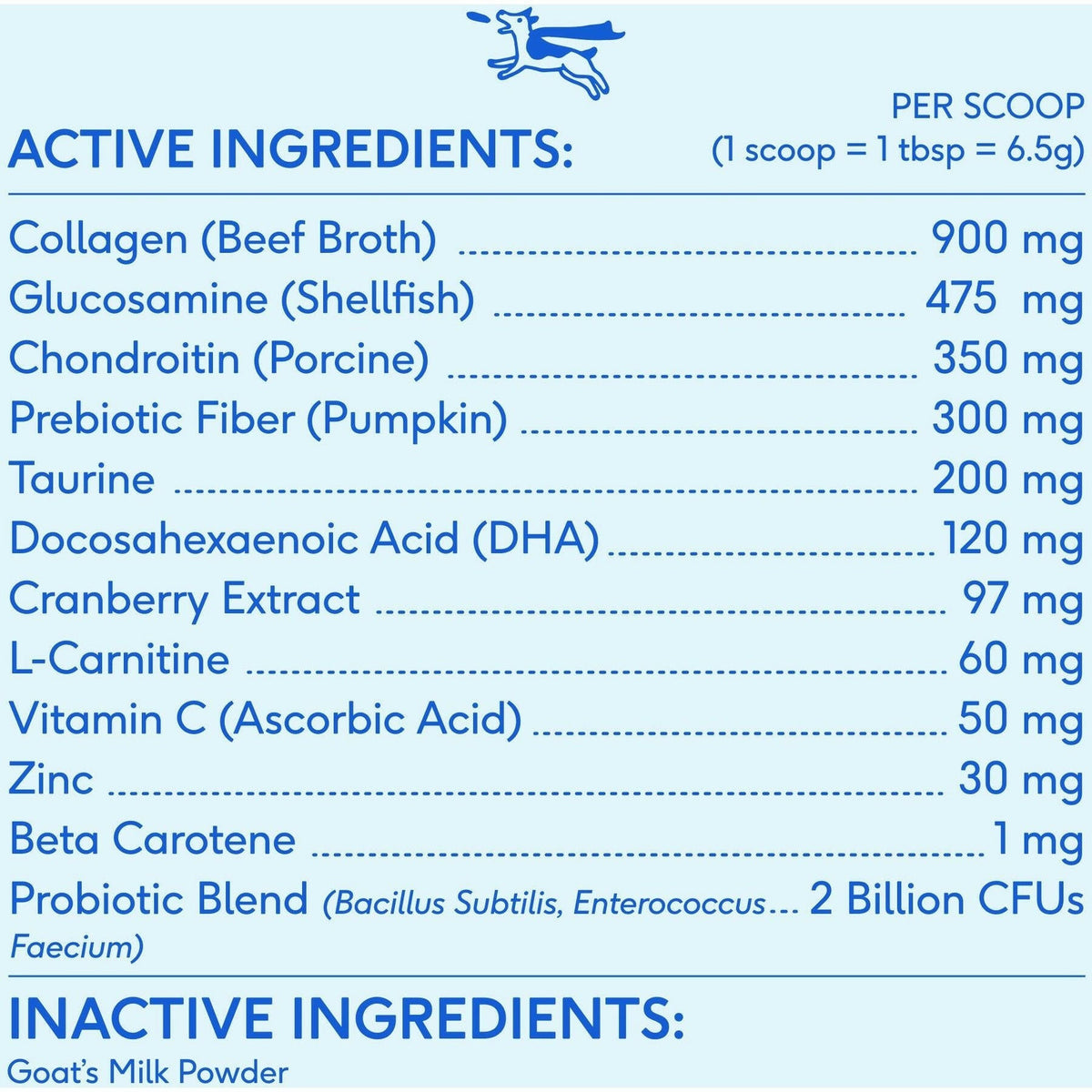 Native Pet The Daily Powder Supplement 11-in-1 Multivitamins for Dogs