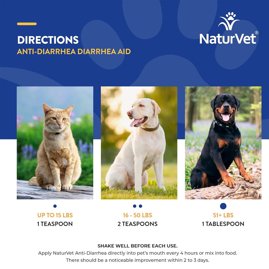 NaturVet Anti-Diarrhea Liquid Diarrhea Aid with Kaolin For Dogs  Cats, 8-oz