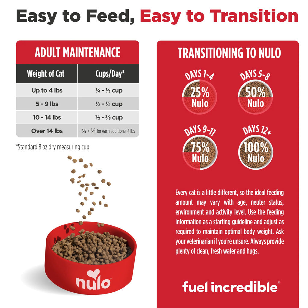 Nulo FreeStyle Grain Free Alaska Pollock, Duck & Sweet Potato Senior Dry Cat Food