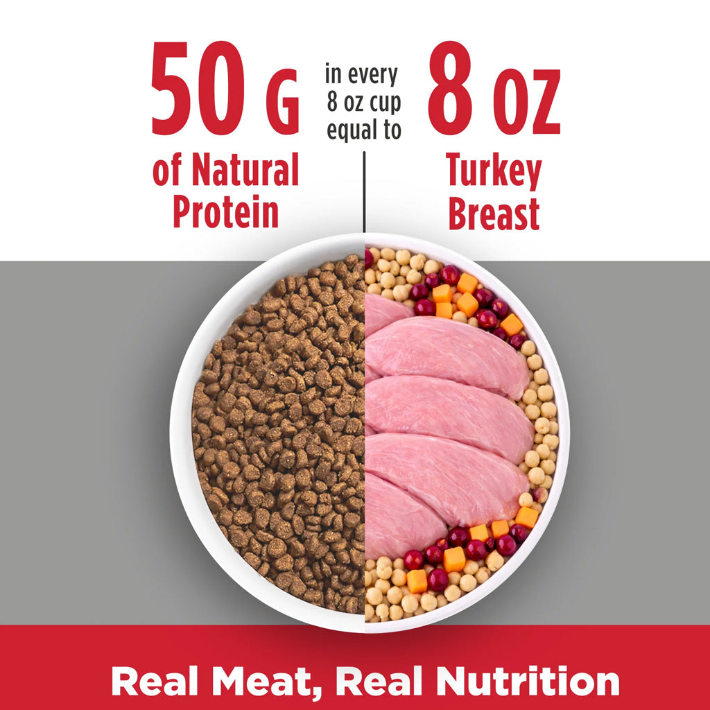 Nulo FreeStyle Grain Free Turkey & Duck Dry Cat & Kitten Food
