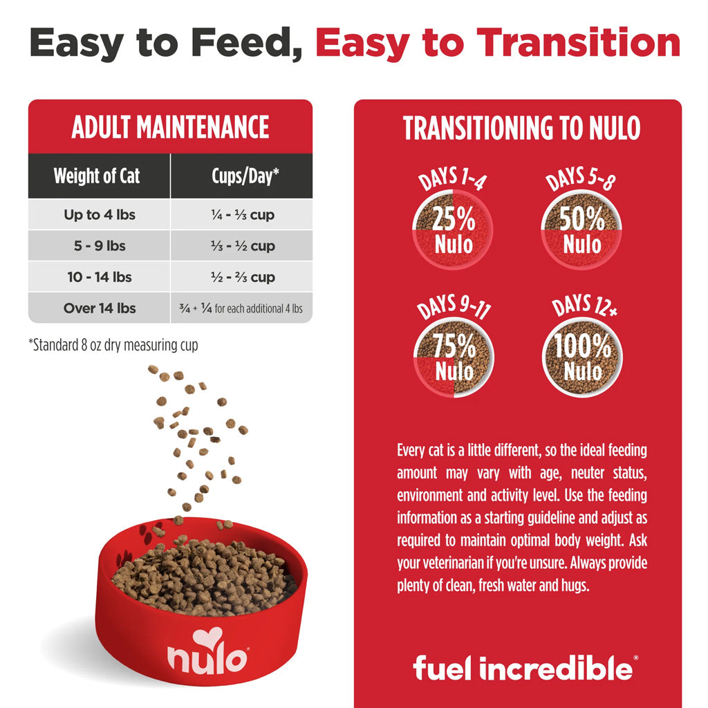 Nulo FreeStyle Hairball Management Grain Free Turkey & Cod Dry Cat Food