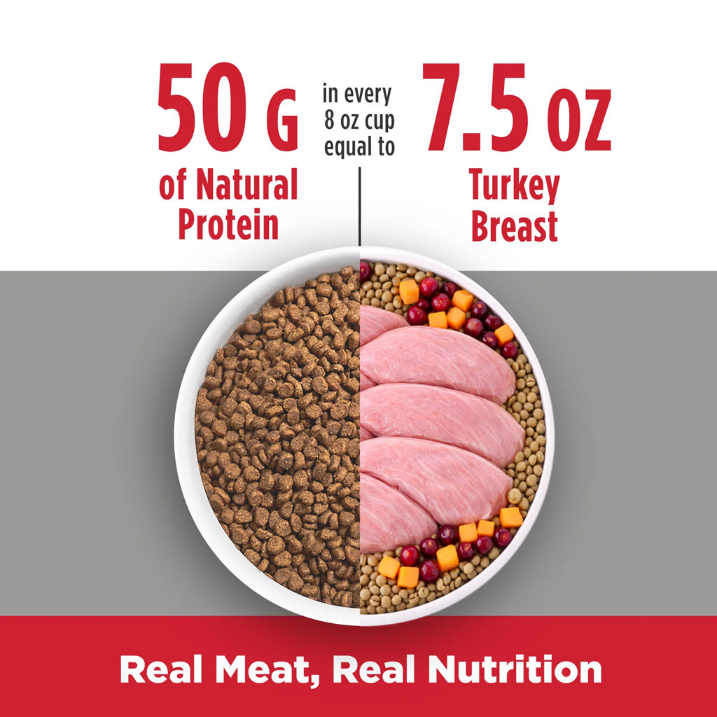 Nulo FreeStyle Hairball Management Grain Free Turkey & Cod Dry Cat Food