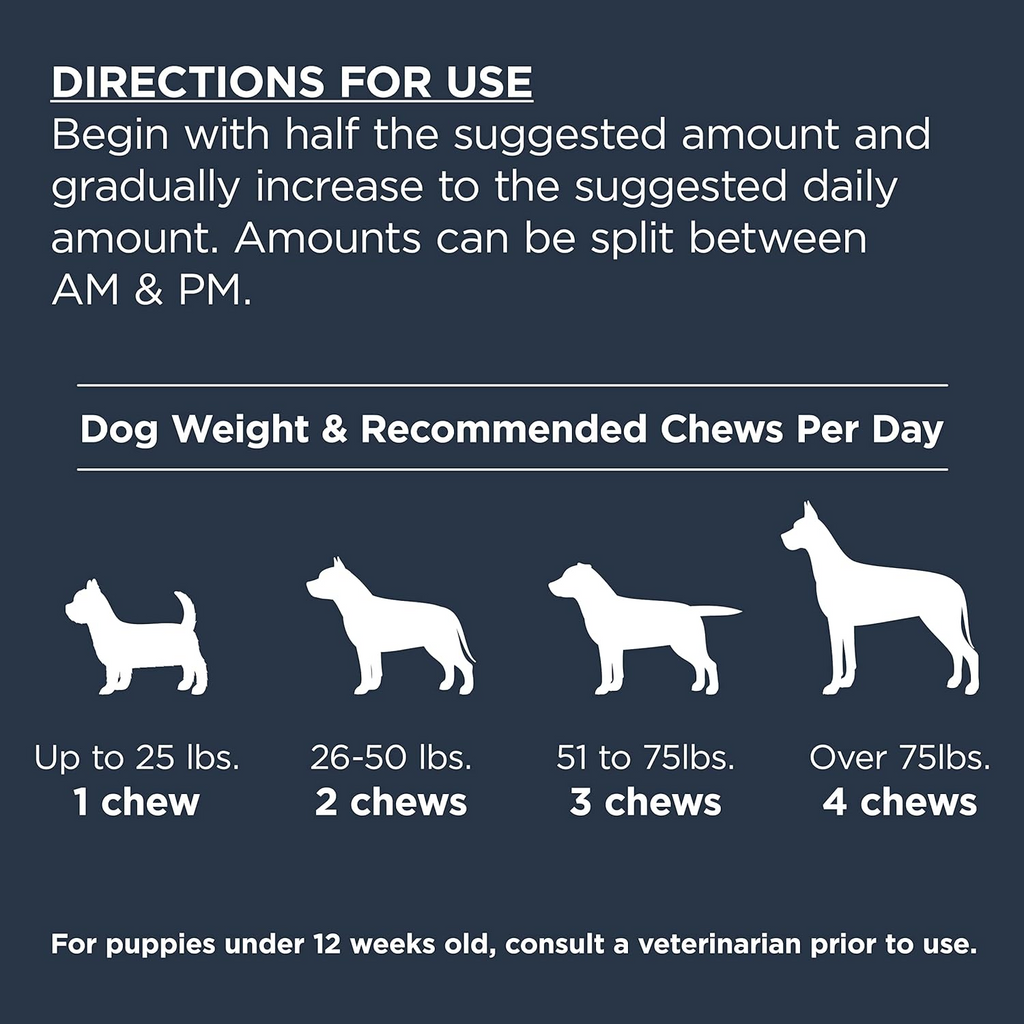 Nulo Multifunctional Advanced All-in-1 Supplement for Dogs (90 soft chews)