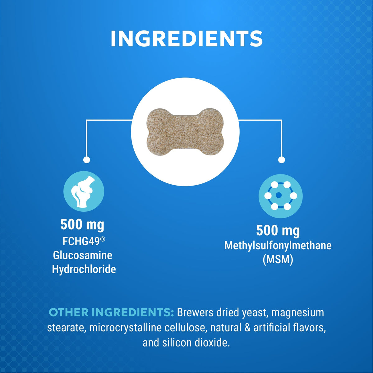 Nutramax Cosequin Standard Strength Joint Health Supplement for Dogs, With Glucosamine and MSM, 75 Chewable Tablets