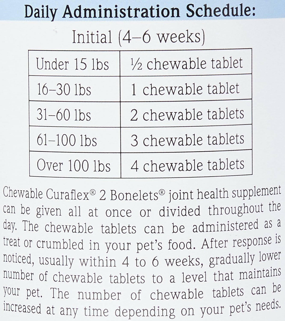 Nutramax Curaflex 2 Joint Health Supplement for Dogs, 120 Chewable Tablets