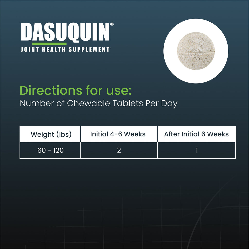 Nutramax Dasuquin Joint Health Supplement for Large Dogs - With Glucosamine, Chondroitin, ASU, Boswellia Serrata Extract, and Green Tea Extract, Chewable Tablets