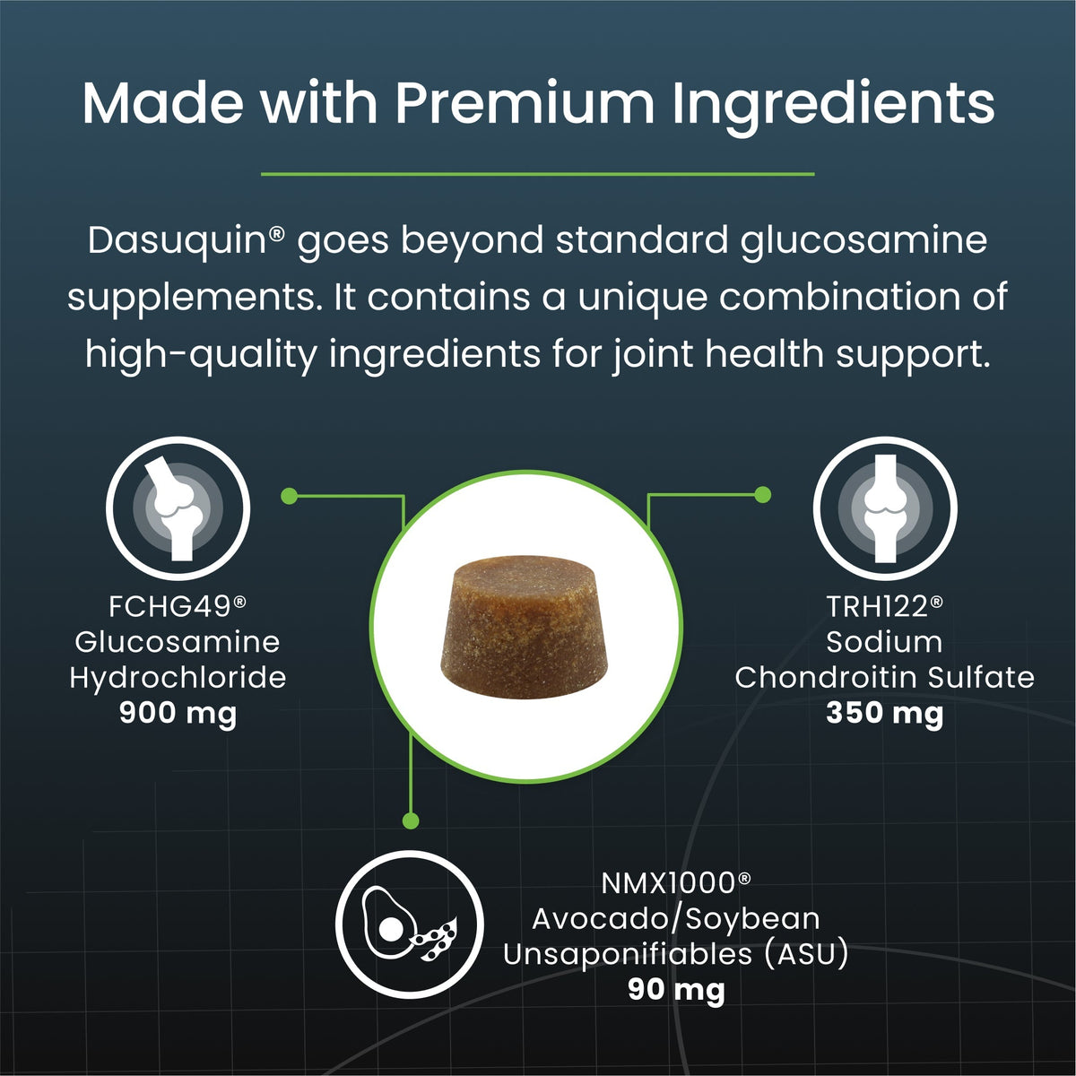 Nutramax Dasuquin Joint Health Supplement for Large Dogs - With Glucosamine, Chondroitin, ASU, Boswellia Serrata Extract, and Green Tea Extract, Soft Chews