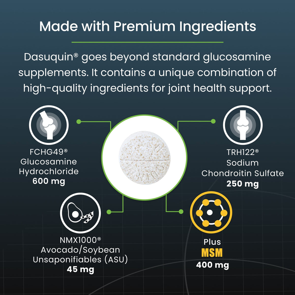 Nutramax Dasuquin Joint Health Supplement for Small to Medium Dogs - With Glucosamine, Chondroitin, ASU, MSM, Boswellia Serrata Extract, Green Tea Extract, Chewable Tablets