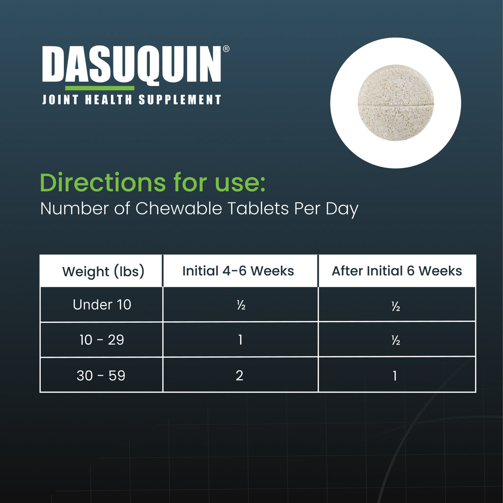 Nutramax Dasuquin Joint Health Supplement for Small to Medium Dogs - With Glucosamine, Chondroitin, ASU, Boswellia Serrata Extract and Green Tea Extract, Chewable Tablets