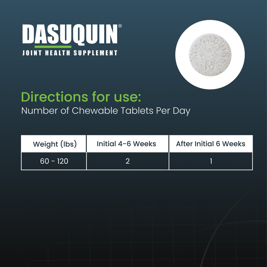 Nutramax Dasuquin with MSM Joint Health Supplement for Large Dogs - With Glucosamine, MSM, Chondroitin, ASU, Boswellia Serrata Extract, and Green Tea Extract, Chewable Tablets