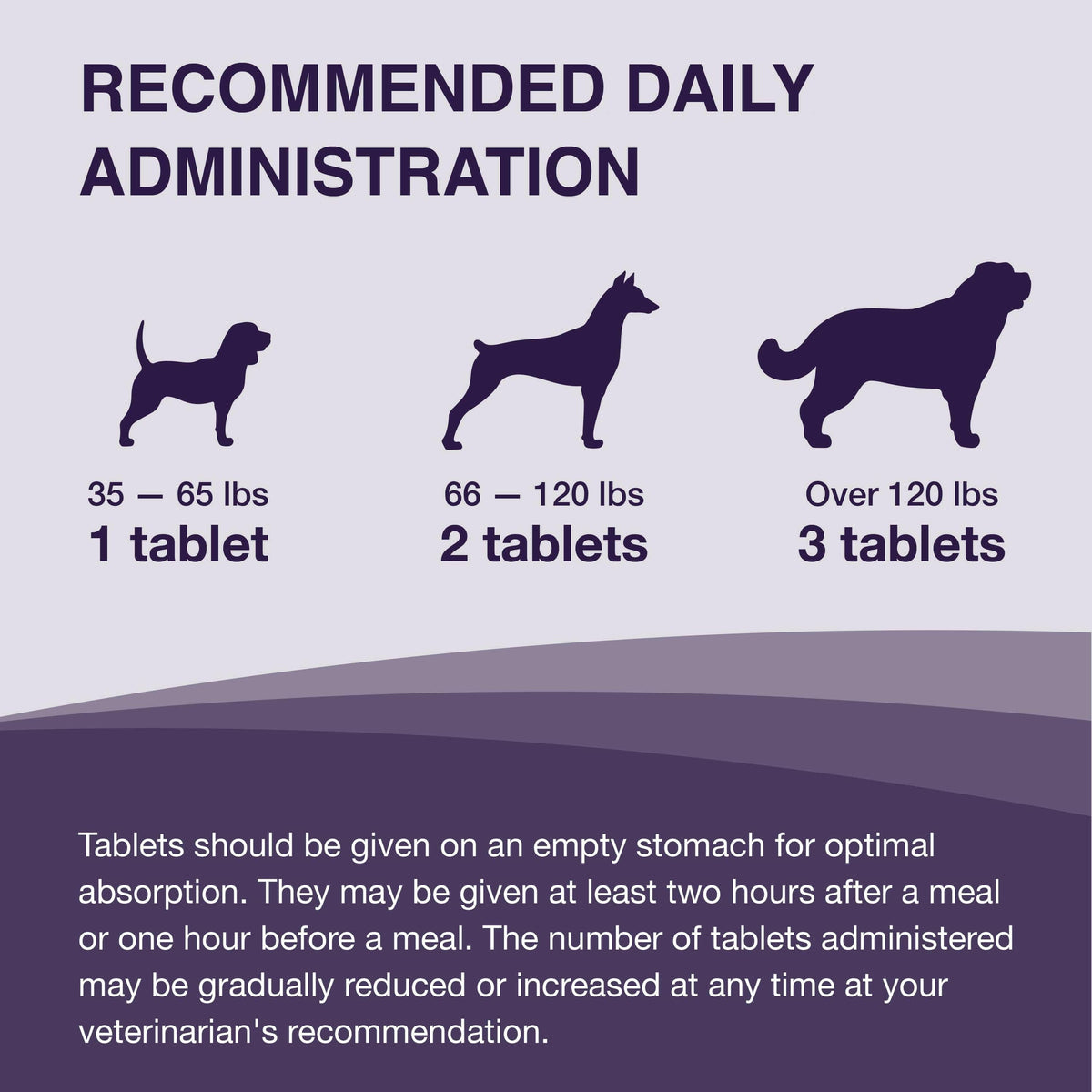 Nutramax Denamarin Liver Health Supplement for Large Dogs - With S-Adenosylmethionine (SAMe) and Silybin, Tablets