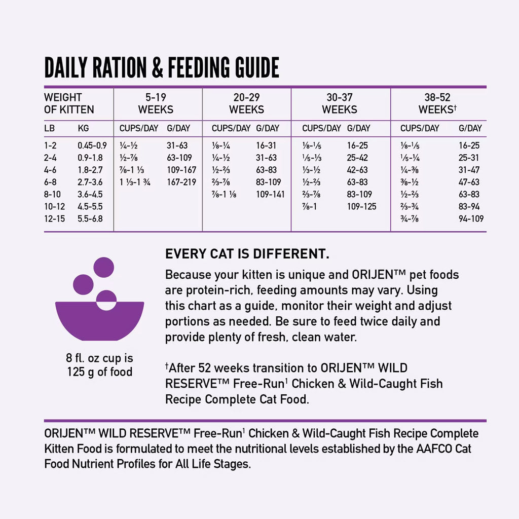 ORIJEN Wild Reserve Free-run Chicken & Wild-Caught Fish Kitten Dry Cat Food, 3.5-lb