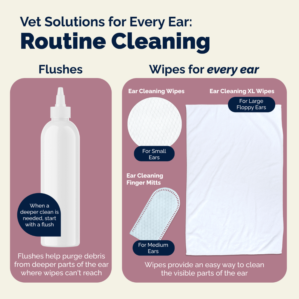 Oticbliss Ear Cleaning Finger Mitts For Dogs & Cats, 50 ct